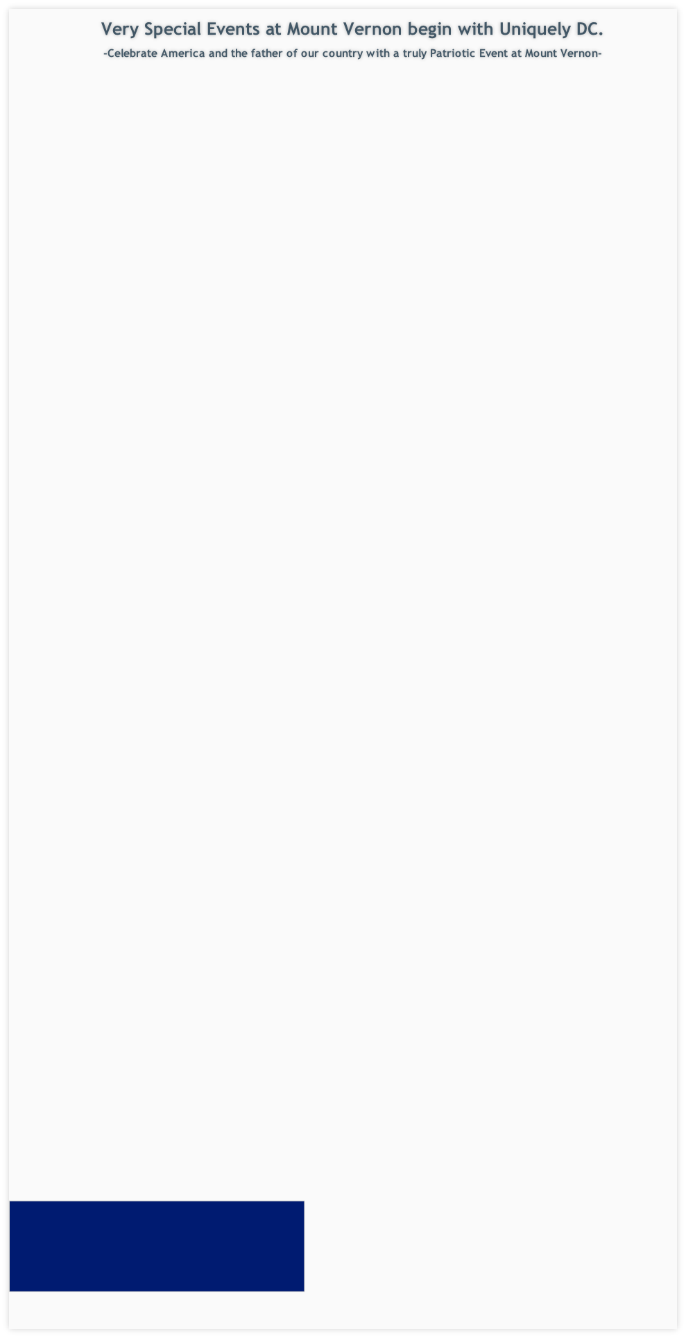 Very Special Events at Mount Vernon begin with Uniquely DC.
-Celebrate America and the father of our country with a truly Patriotic Event at Mount Vernon-  
